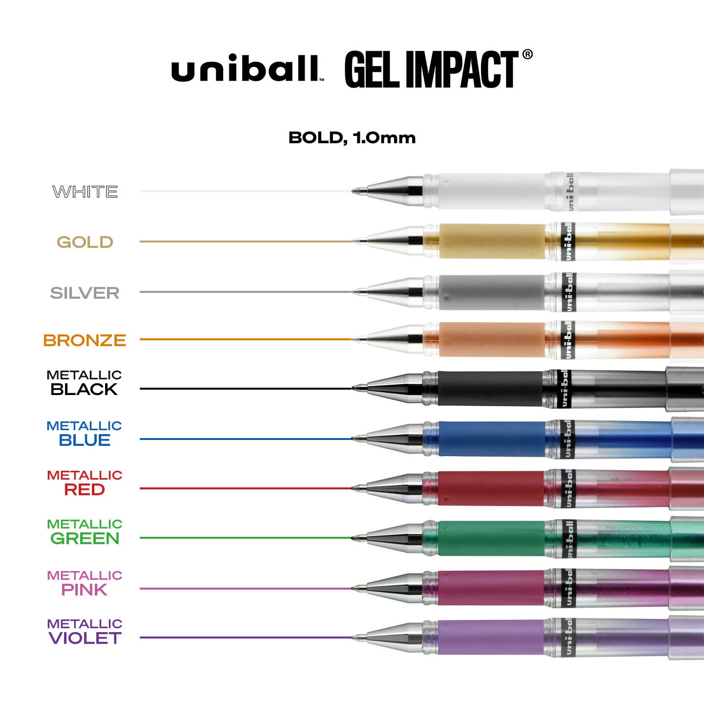 uniball™ GEL IMPACT, Gel Pen